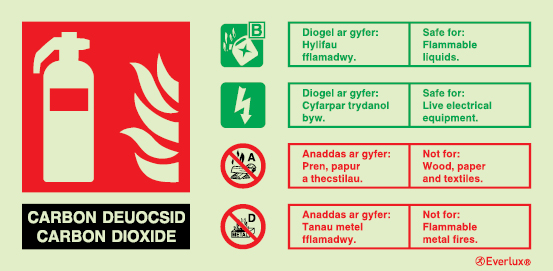 Fire-fighting equipment sign, carbon dioxide ID welsh/english
