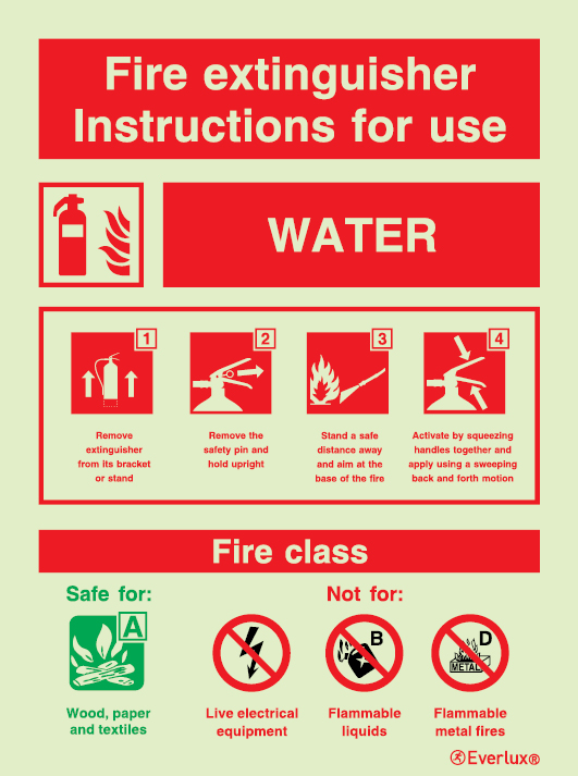 Fire-fighting equipment signs, Fire extinguisher instructions, Water