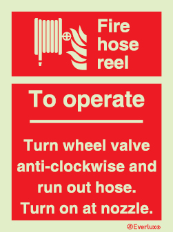Fire-fighting equipment signs, Fire hose reel instructions