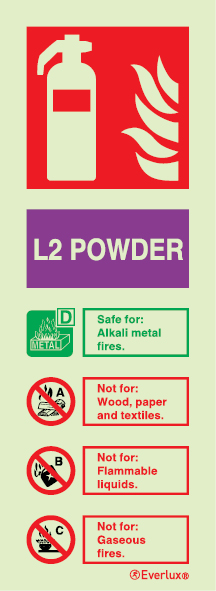 Fire-fighting equipment signs, ID signs, L2 powder