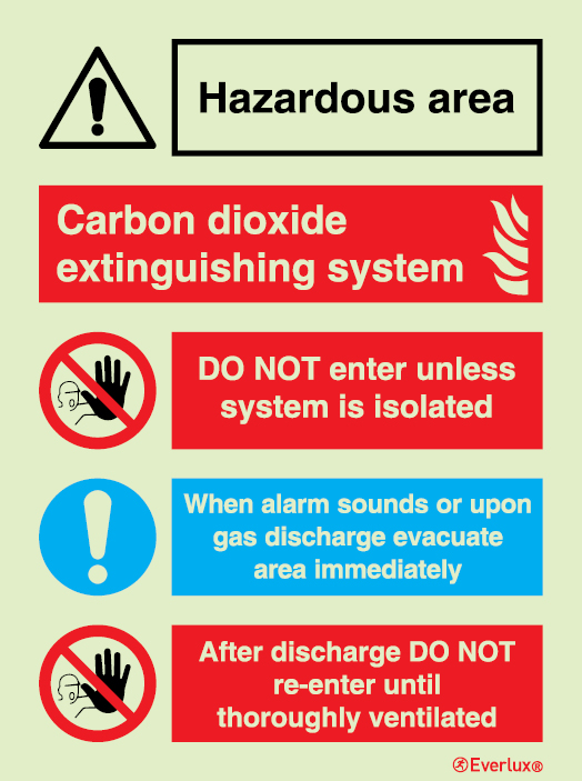 Fire-fighting equipment signs, Hazardous area