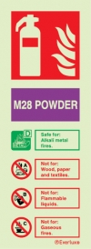 Fire-fighting equipment signs, ID signs, M28 powder