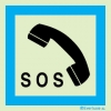Signs for tunnels, Fire-fighting equipment and emergency vehicles signs, SOS telephone