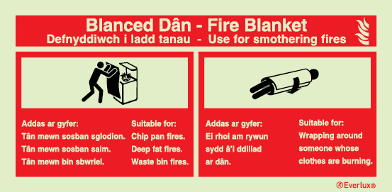 Fire-fighting equipment sign, fire blanket ID welsh/english