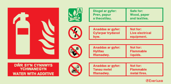 Fire-fighting equipment sign, water with additive ID welsh/english