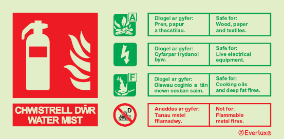 Fire-fighting equipment sign, alcohol resistant foam ID welsh/english