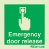 Emergency escape route sign, Door mechanism signs, Door release