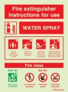 Fire-fighting equipment signs, Fire extinguisher instructions, Water spray