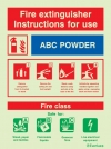 Fire-fighting equipment signs, Fire extinguisher instructions, ABC powder