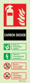 Fire-fighting equipment signs, ID signs, CO2