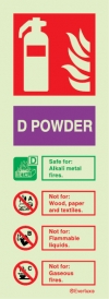 Fire-fighting equipment signs, ID signs, D powder