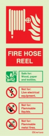 Fire-fighting equipment signs, ID signs, Fire hose reel