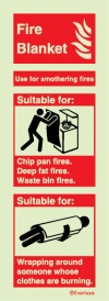 Fire-fighting equipment signs, ID signs, Fire blanket