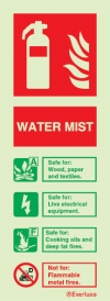 Fire-fighting equipment signs, ID signs, Water mist