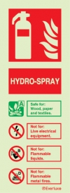 Fire-fighting equipment signs, ID signs, Hydro-spray
