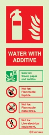 Fire-fighting equipment signs, ID signs, Water with additive