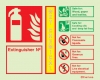 Fire-fighting equipment signs, Numbered ID signs, Wet chemical