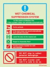 Fire-fighting equipment signs, Wet chemical suppresion system fire action