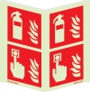 Fire-fighting equipment signs, Panoramic fire equipment signs, Fire extinguisher and alarm call point