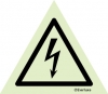 Signs for wind turbines, Warning signs, Danger high voltage